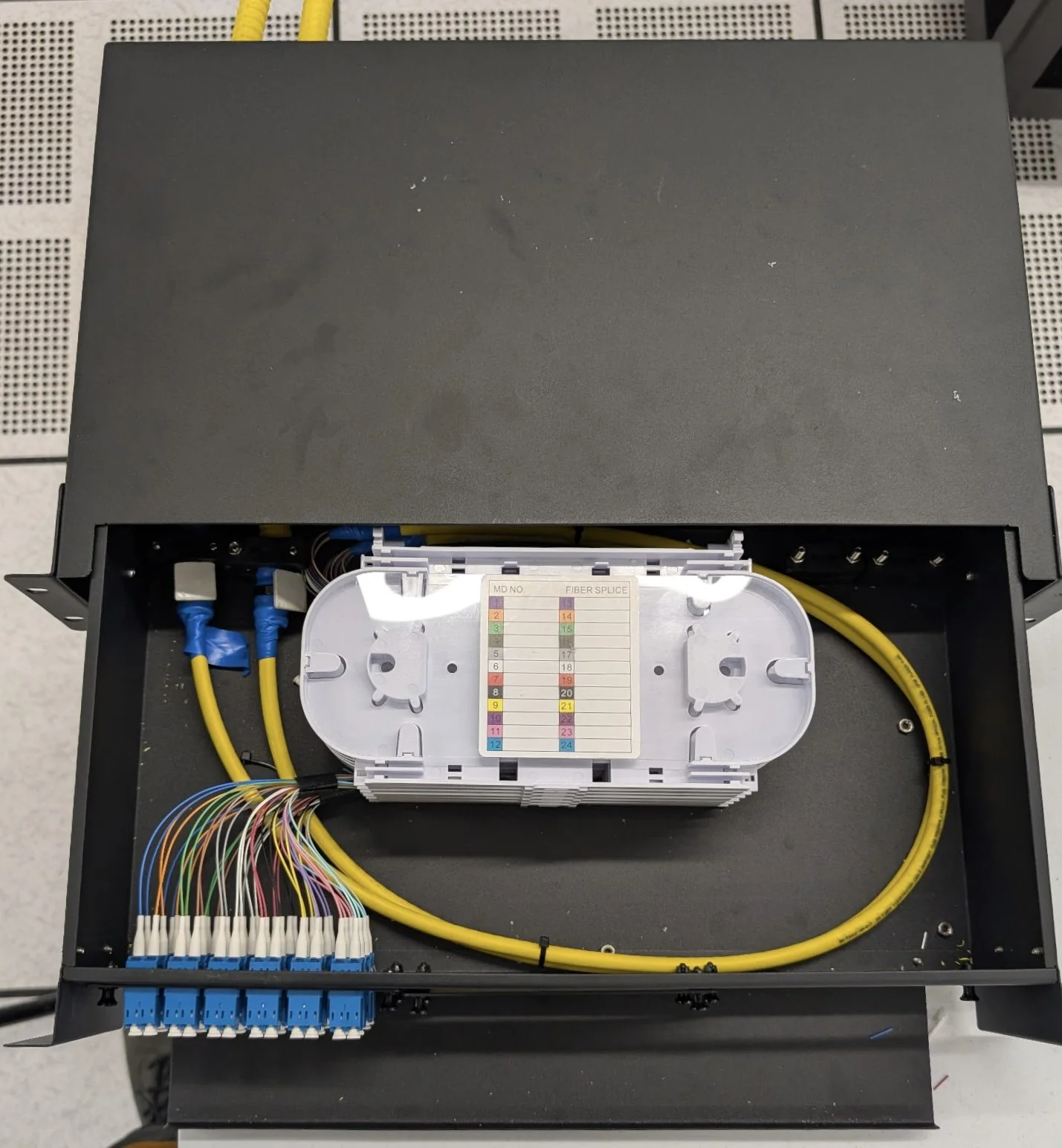 IT Hardware testing and certification service providers in toronto