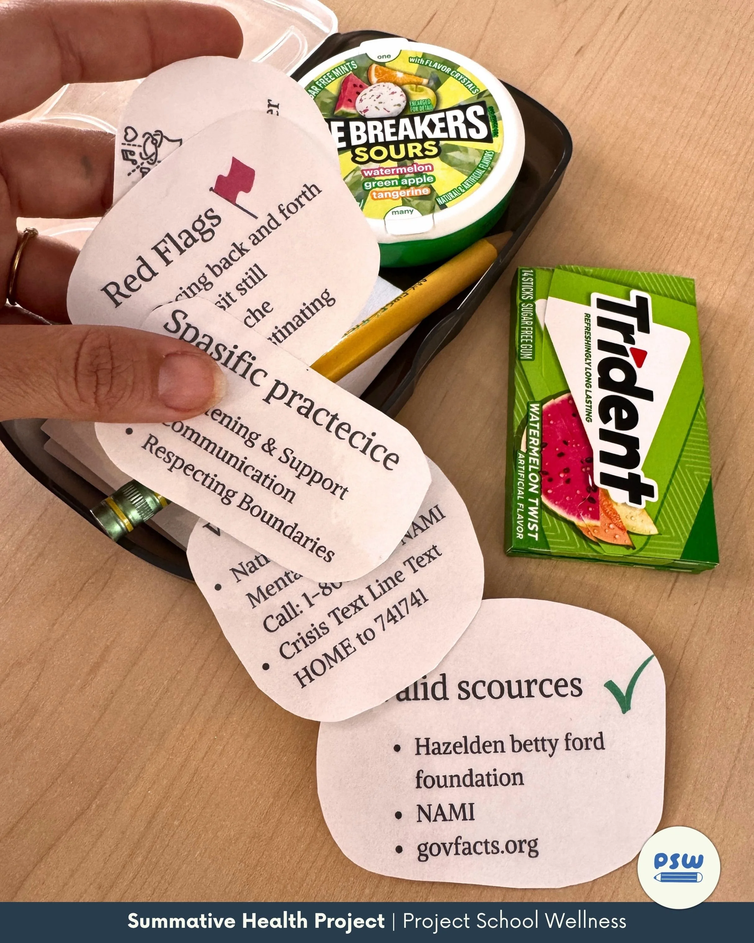Project School Wellness Health Curriculum and Teaching Resources