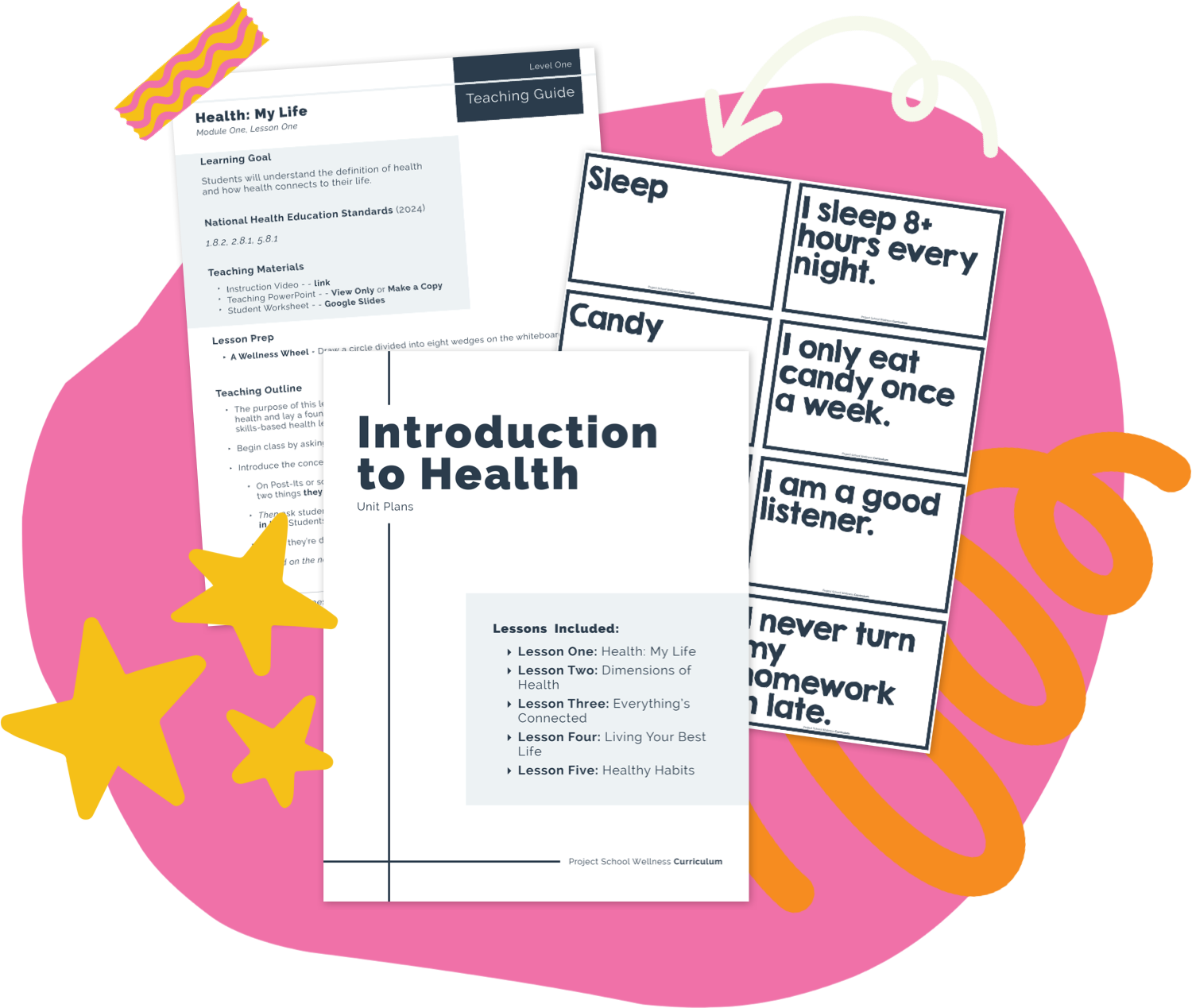 Project School Wellness, a Website for Health Teachers