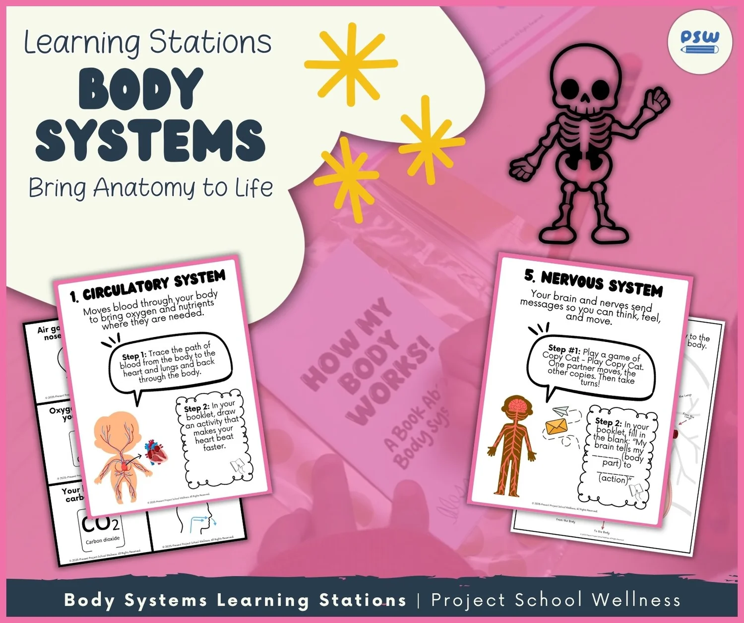 Project School Wellness Health Curriculum and Teaching Resources