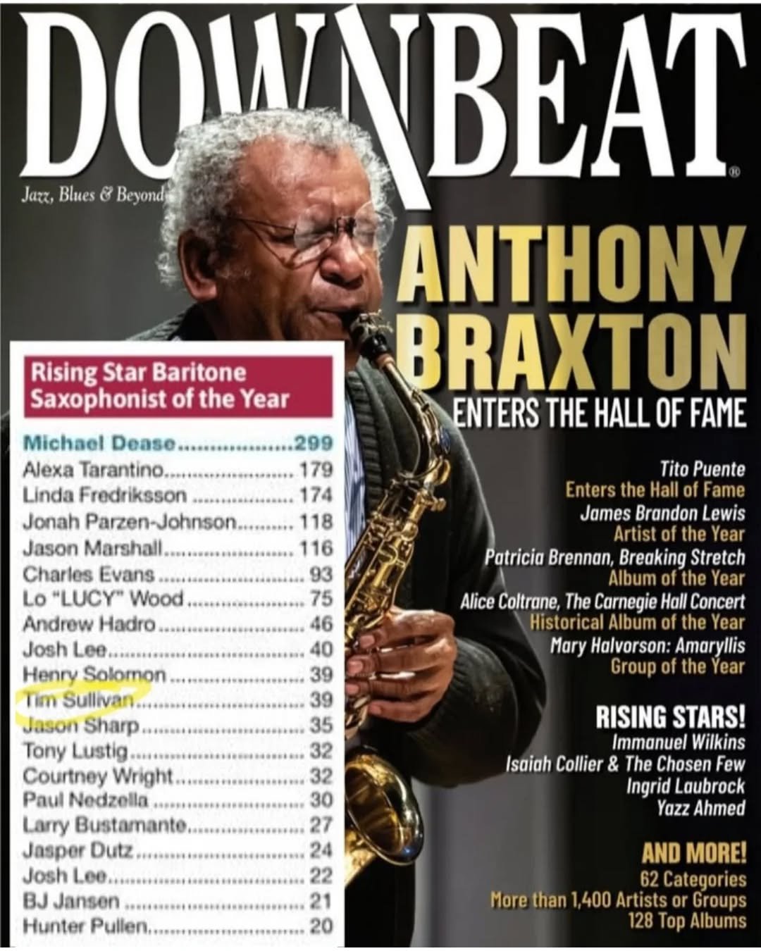 Congratulations to NO FEAR Executive Director Tim "Sully" Sullivan, who was named a "Rising Star Baritone Saxophonist" in the 2025 Downbeat Critics Poll.
An active performer and teaching artist for over 20 years, he is honored to