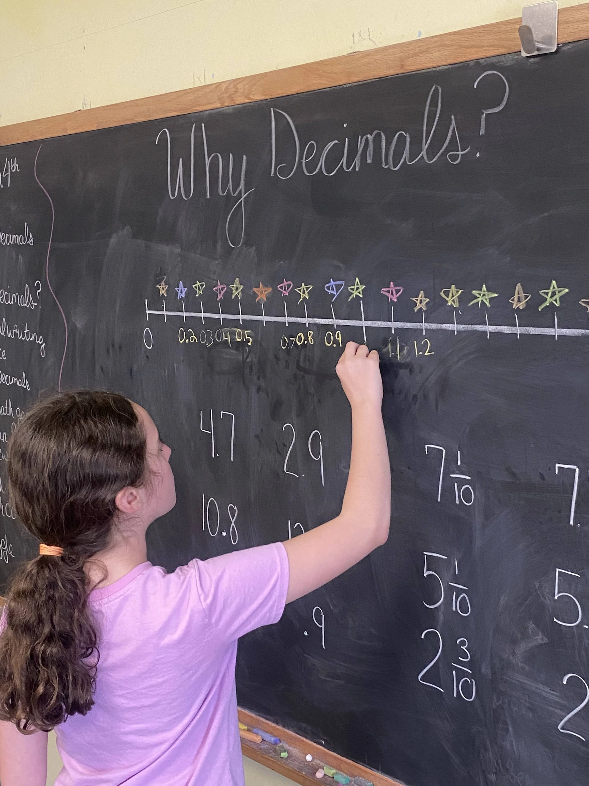 Fourth &amp; Fifth Grade: March 2-5, 2026