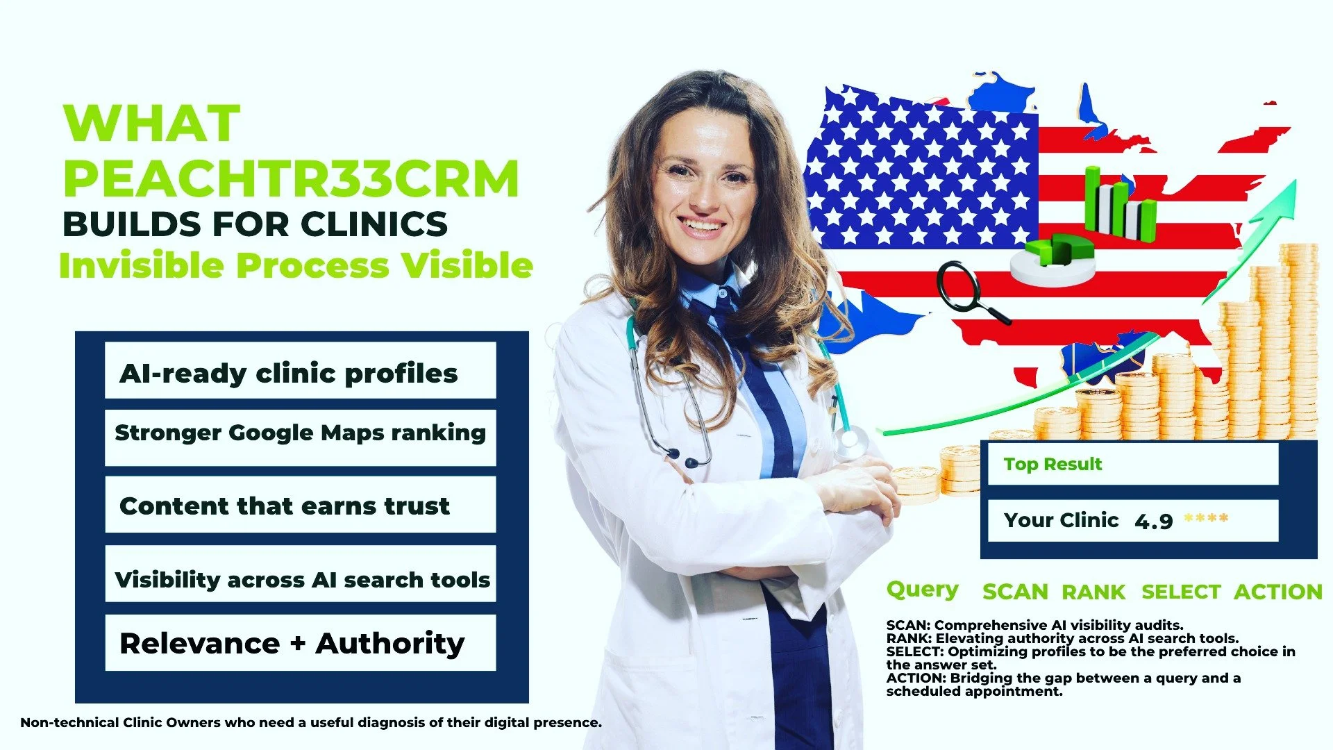 How we transform the "Invisible Processes" of digital discovery into a visible, high-growth engine for healthcare providers. In the current landscape, AI has become the new digital gatekeeper; without structured data, your clinical excellen