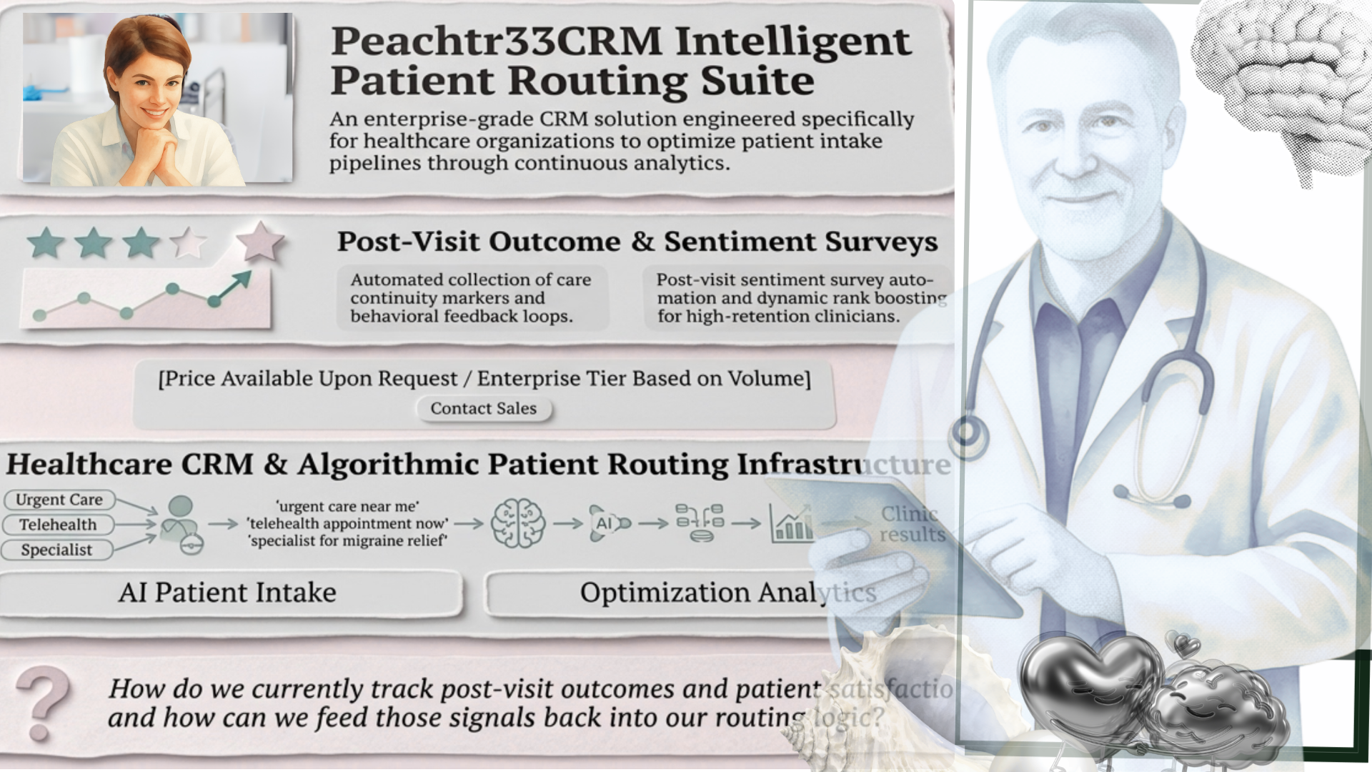 Peachtr33crm Intelligent Patient Routing