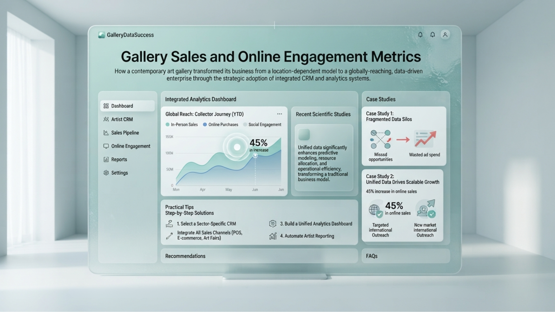  E-commerce Conversion and Lifetime Value