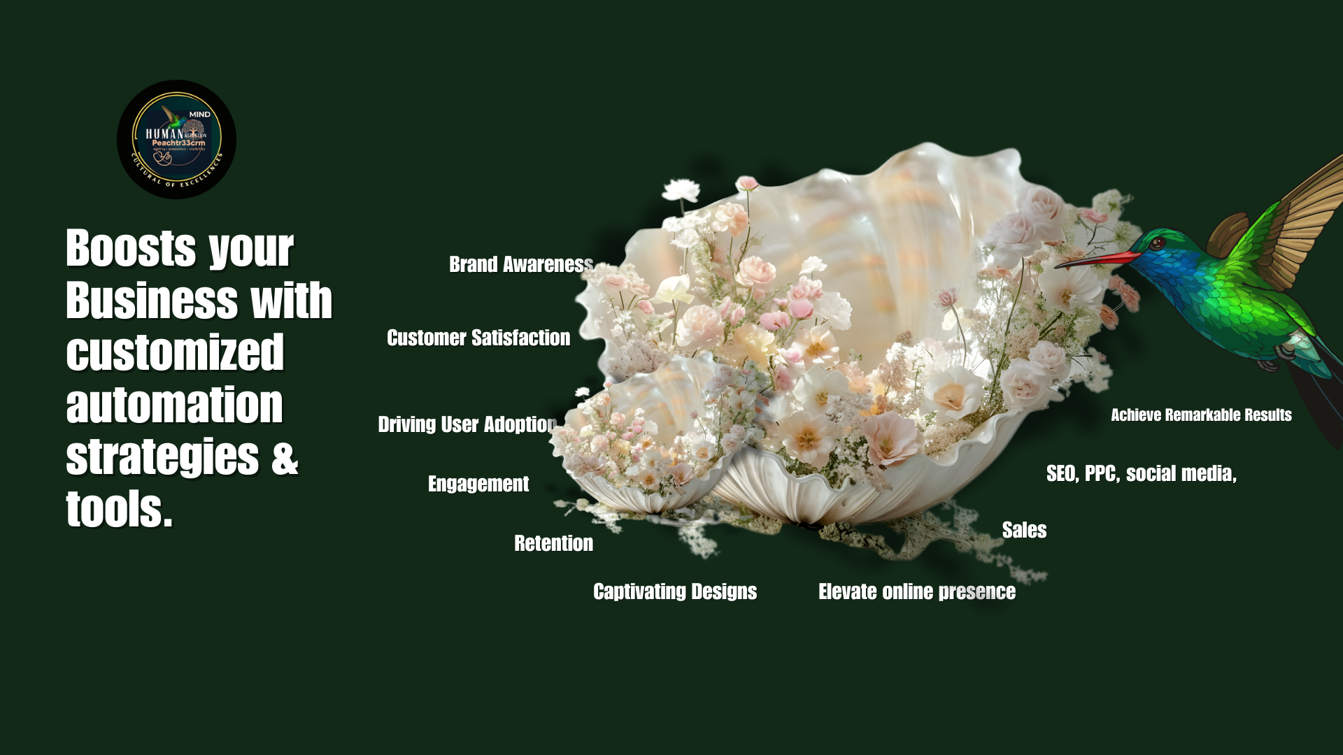 A promotional graphic with a dark green background featuring a colorful hummingbird and a large seashell filled with flowers. Text highlights strategies for boosting business through customized automation, including brand awareness, customer satisfaction, driving user adoption, engagement, retention, captivating designs, elevating online presence, sales, SEO, PPC, social media, and achieving remarkable results.