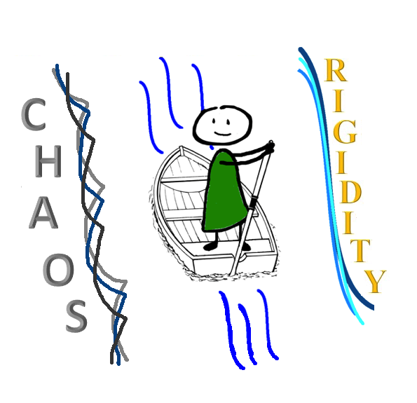 Meetup Group:  Tacoma Nutrition and Healing Meetup Group