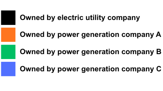 Electric Utility Regulation | Explore Electric Utility Regulation in ...