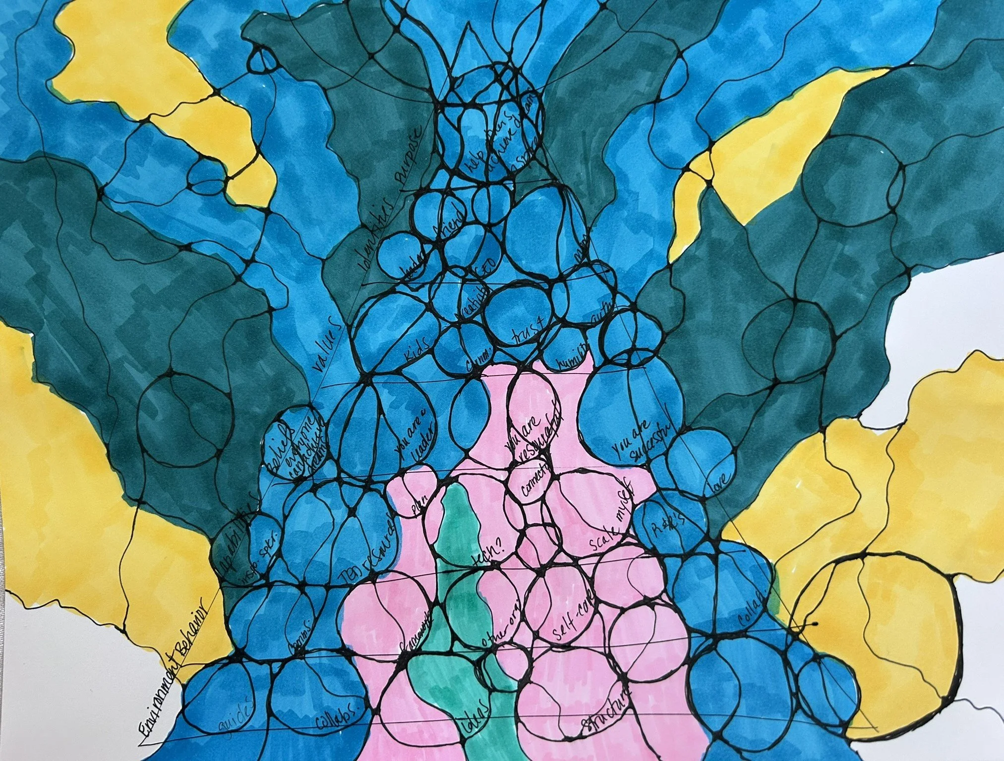 NeuroSynthesis 2.JPEG