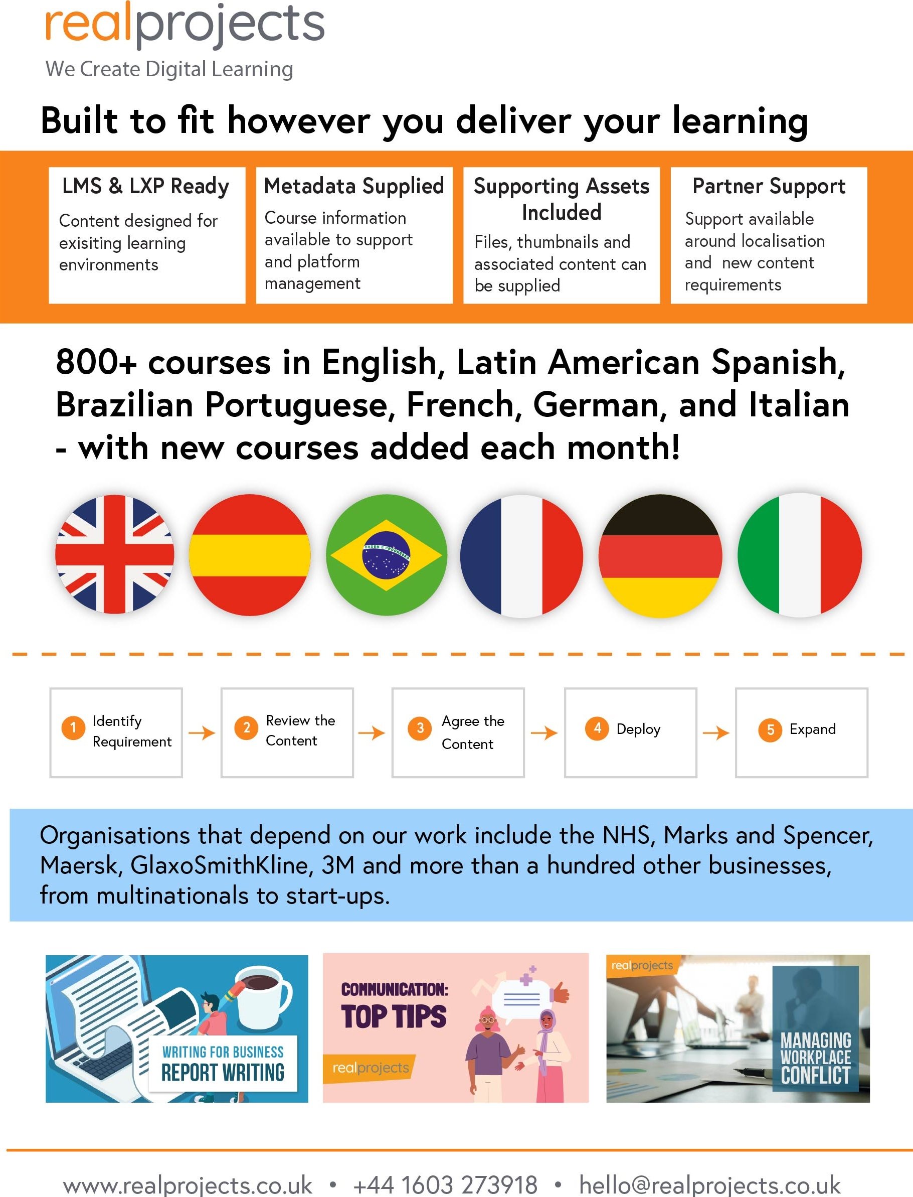 A5_RealProjects_Brochure_Page02_JPEG.jpg