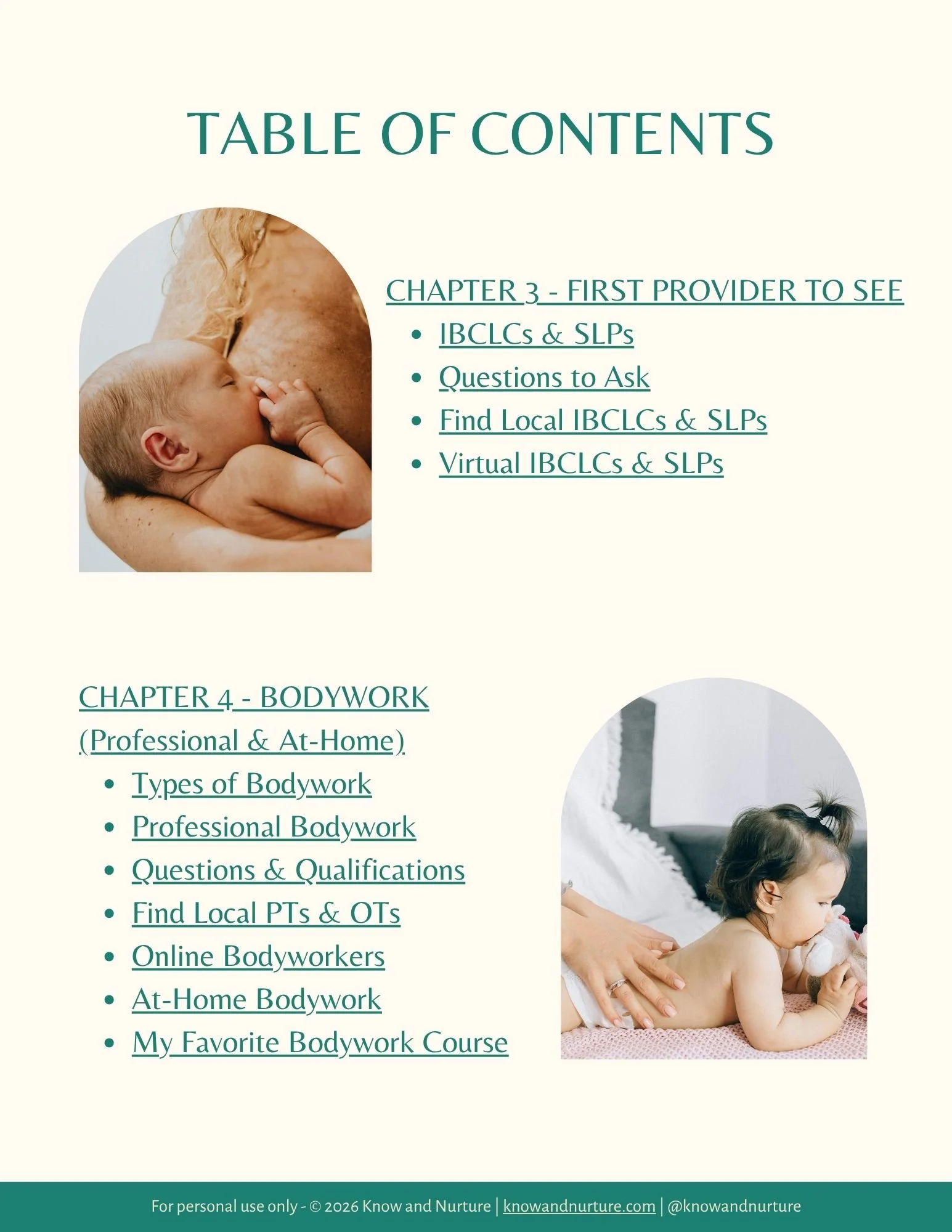 Sample table of contents page from the Tongue-Tie Directory Guide