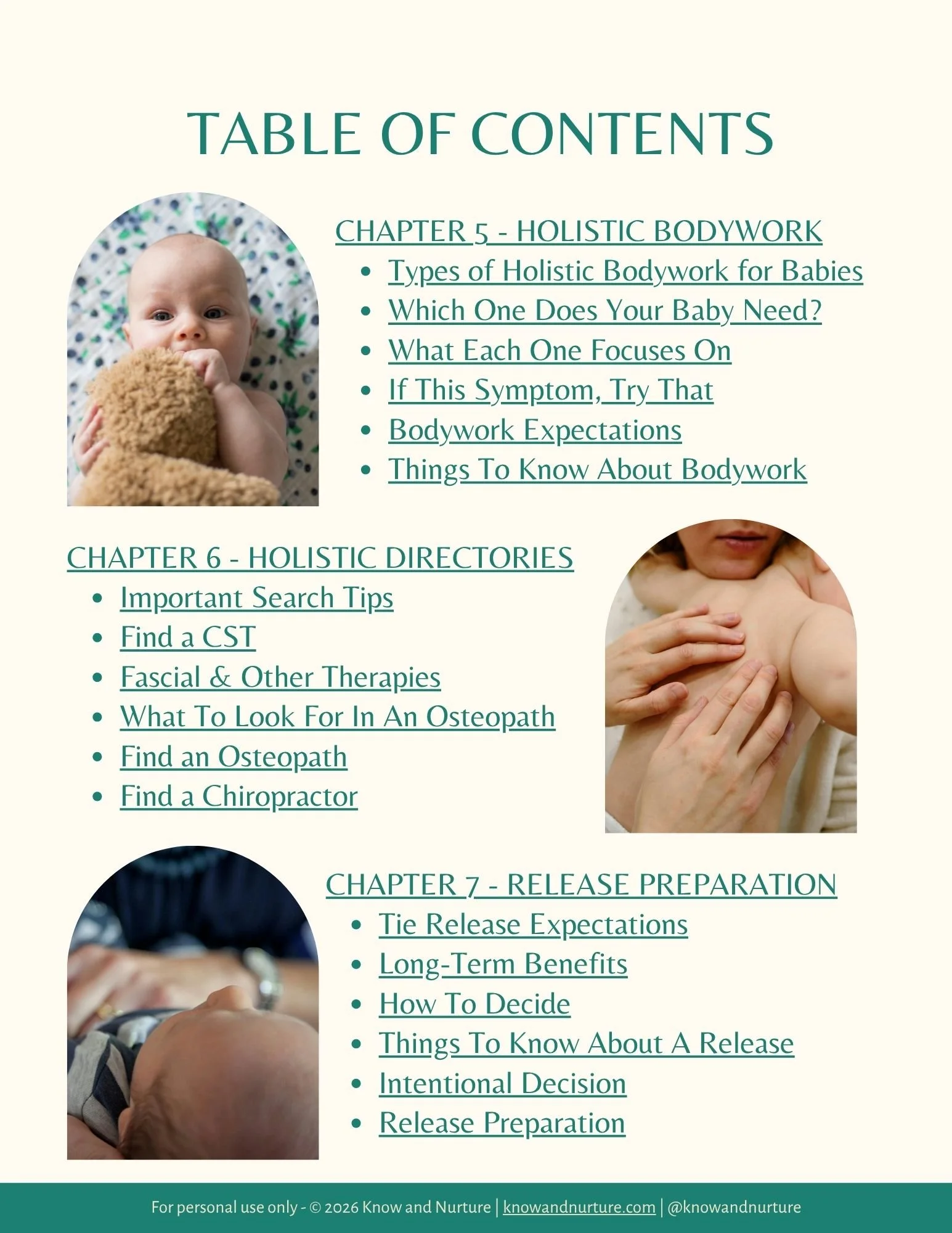 Sample table of contents page from the Tongue-Tie Directory Guide