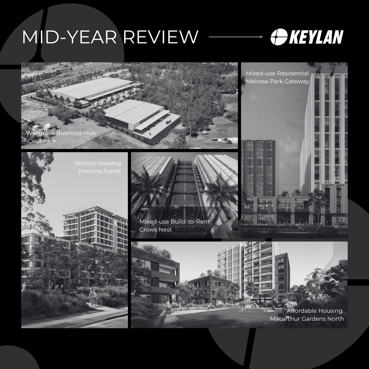 Mid-Year Review