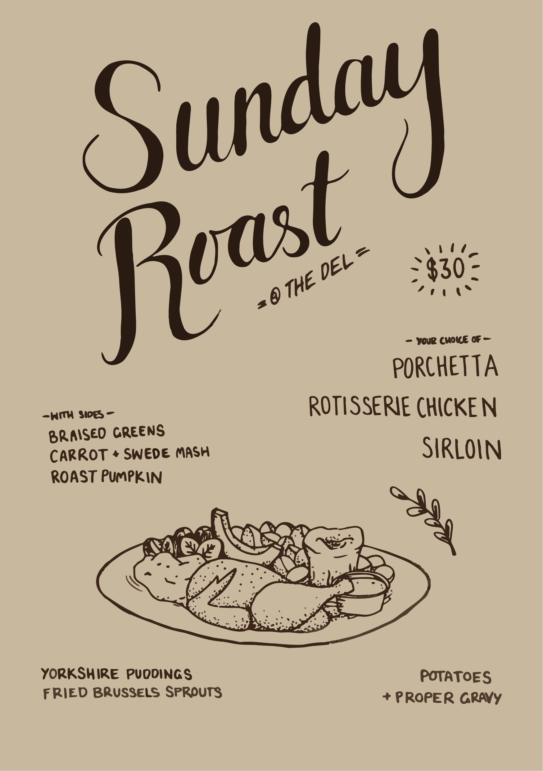 Sunday Special: Rotisserie Roast