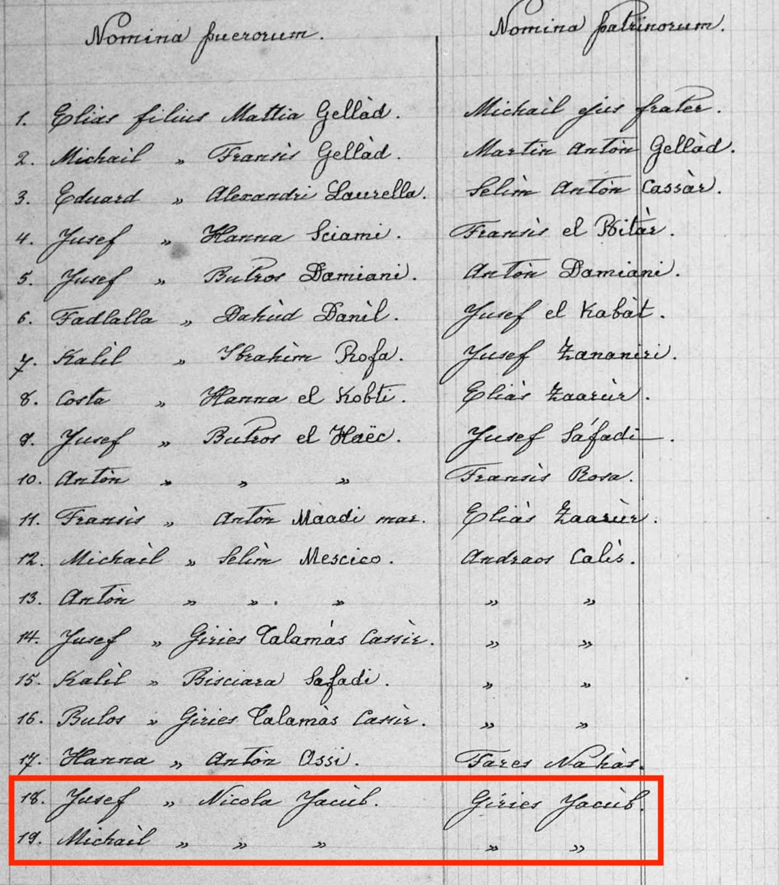  Confirmation listings – Yousef (Joseph) and Michel Berouti, children of Nicolas Yacoub, 9 January 1869. Their sponsor was their first cousin George Yacoub Berouti, son of Antoine Yacoub Berouti. 