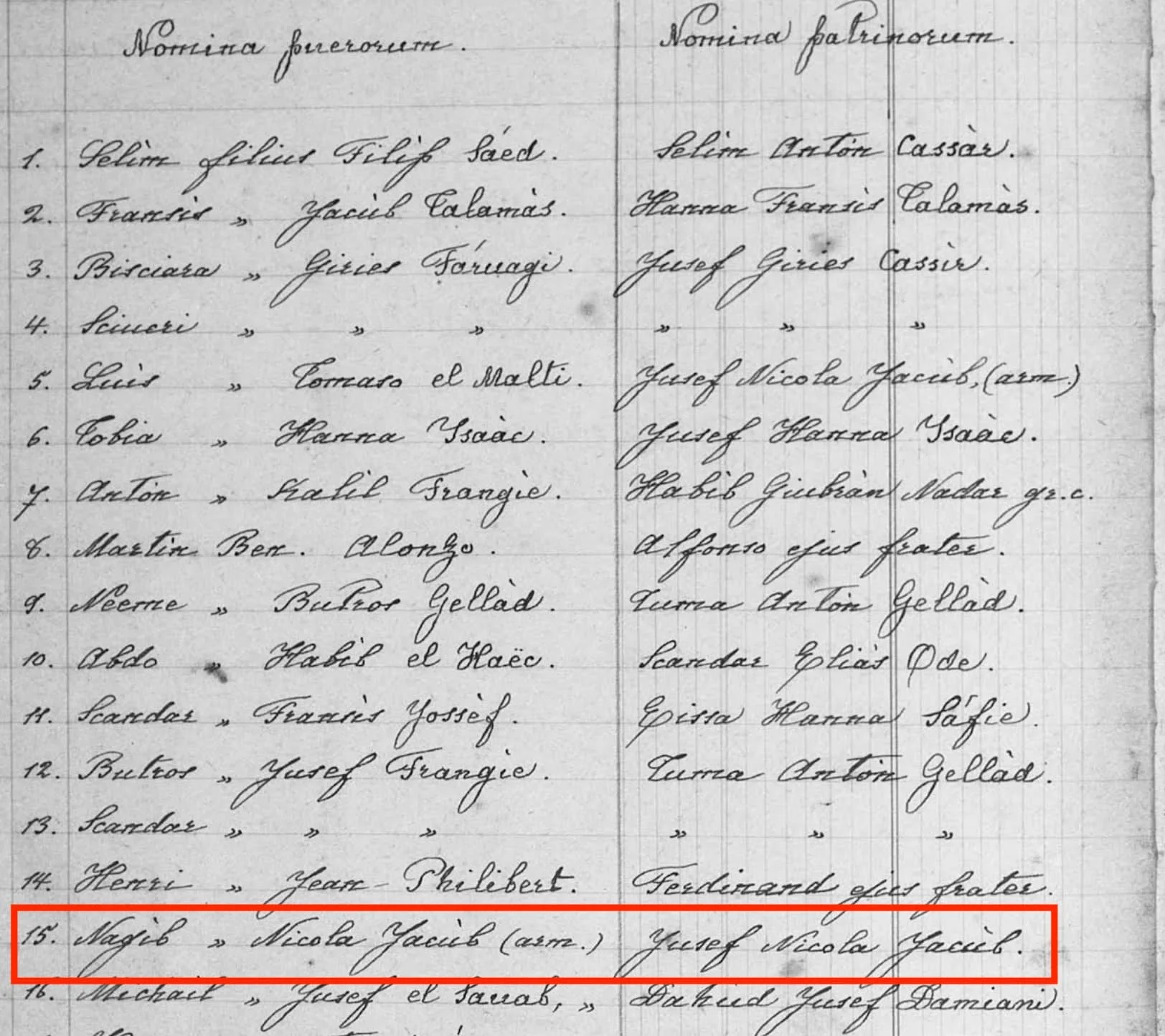  Confirmation listing – Negib Berouti, son of Nicolas Yacoub, 6 June 1877. His sponsor is listed as Yousef Nicolas Yacoub. 
