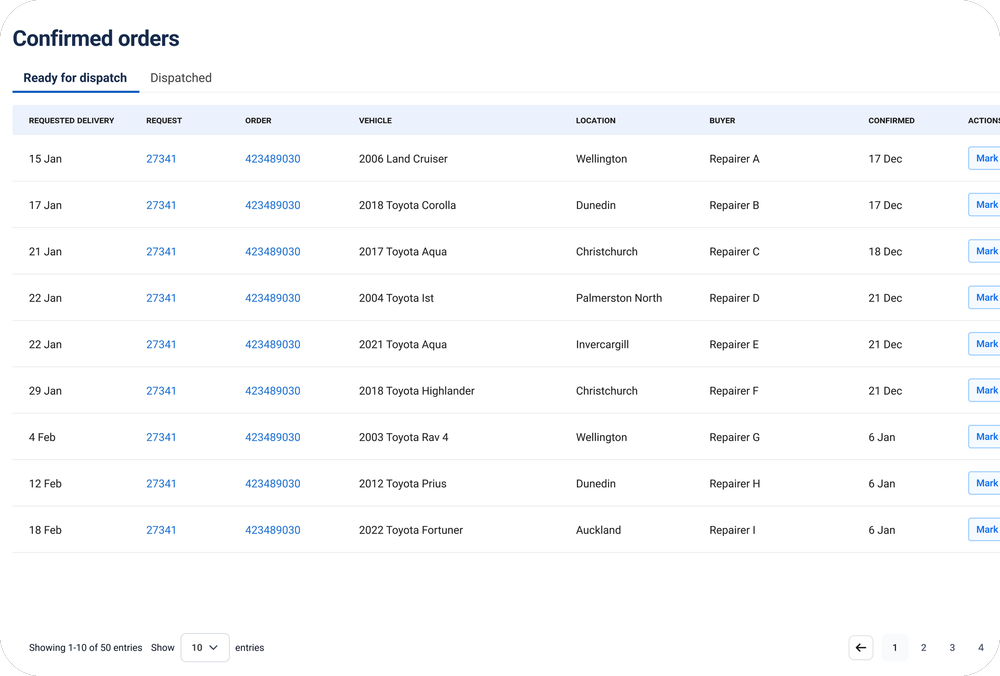 Partstrader For Suppliers — PartsTrader NZ