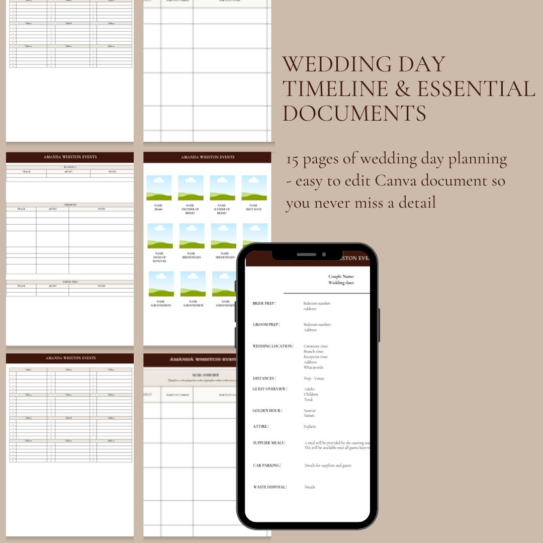 Essential Wedding Day Timeline