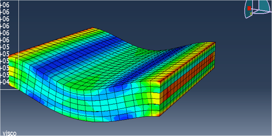 What Is Finite Element Analysis (FEA)?