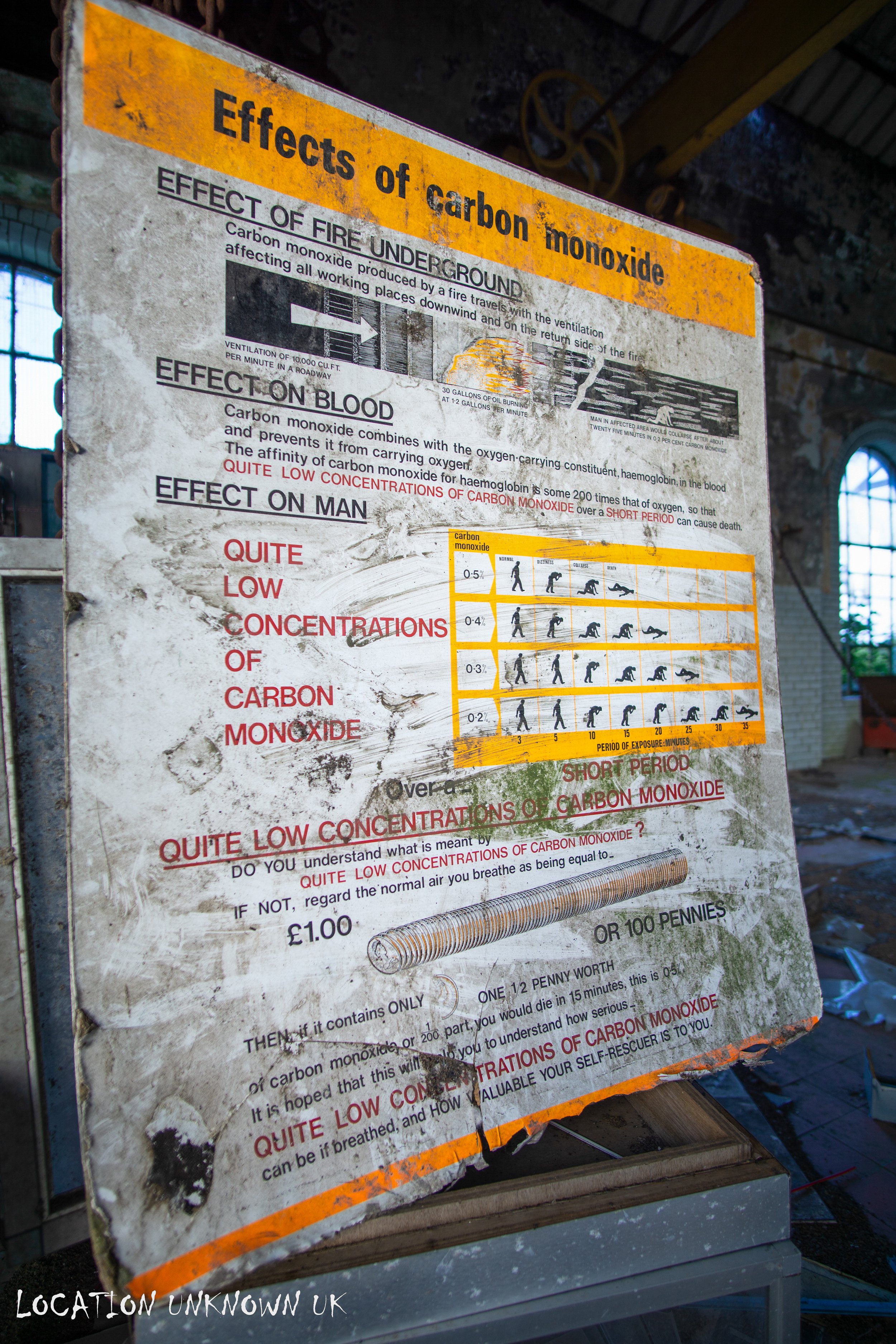 A sign worthy of saving and storing in there on site museum.