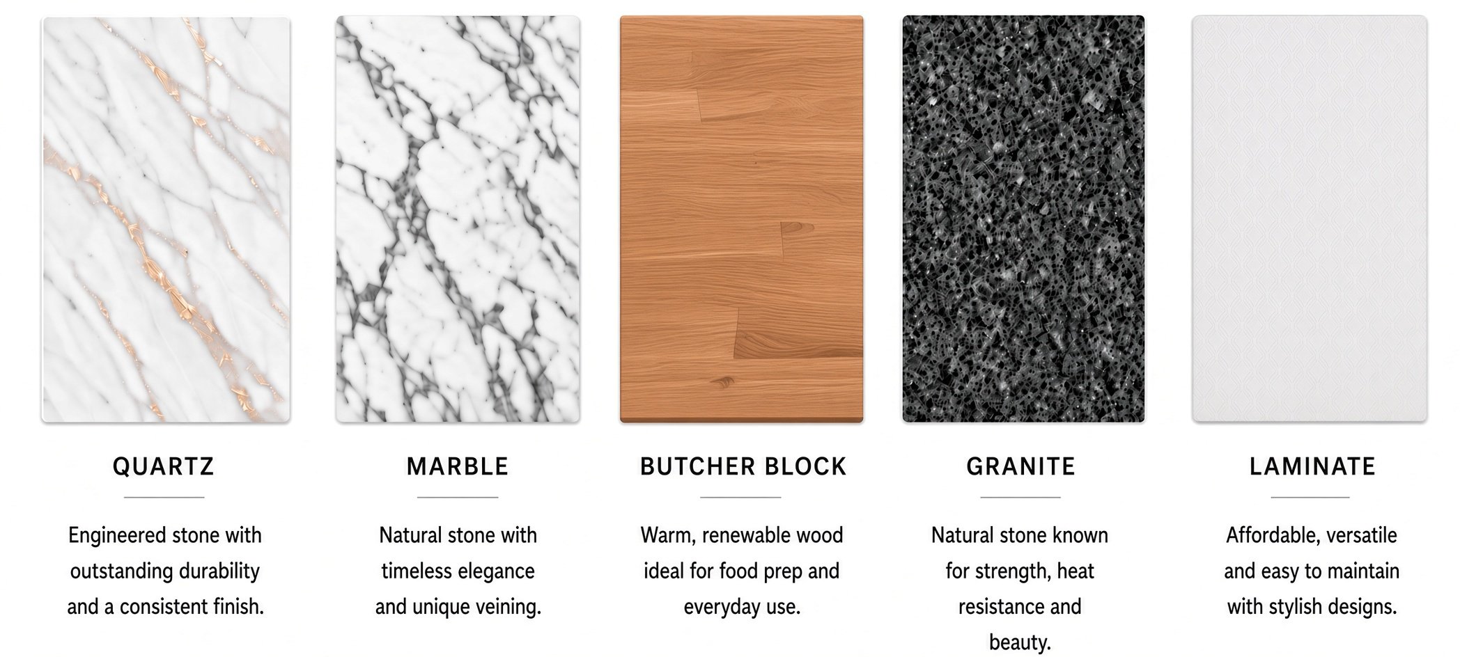 Comparison of five kitchen countertop materials: quartz, marble, butcher block, granite, and laminate samples with descriptions