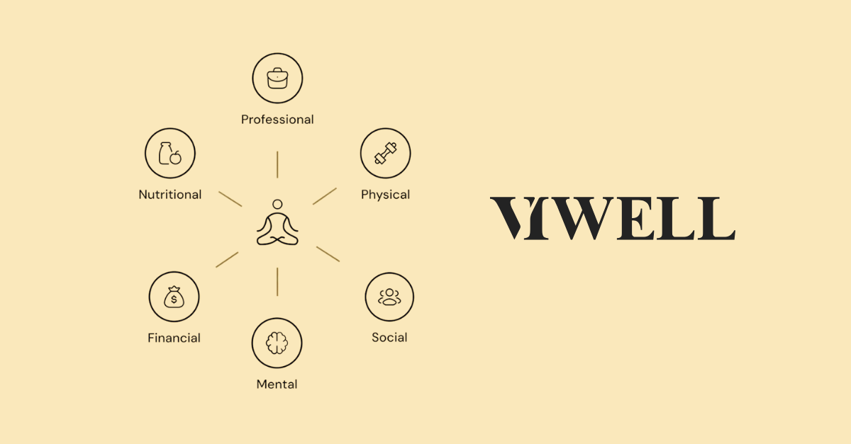 The Future of Holistic Wellbeing: Beyond Fitness and Nutrition