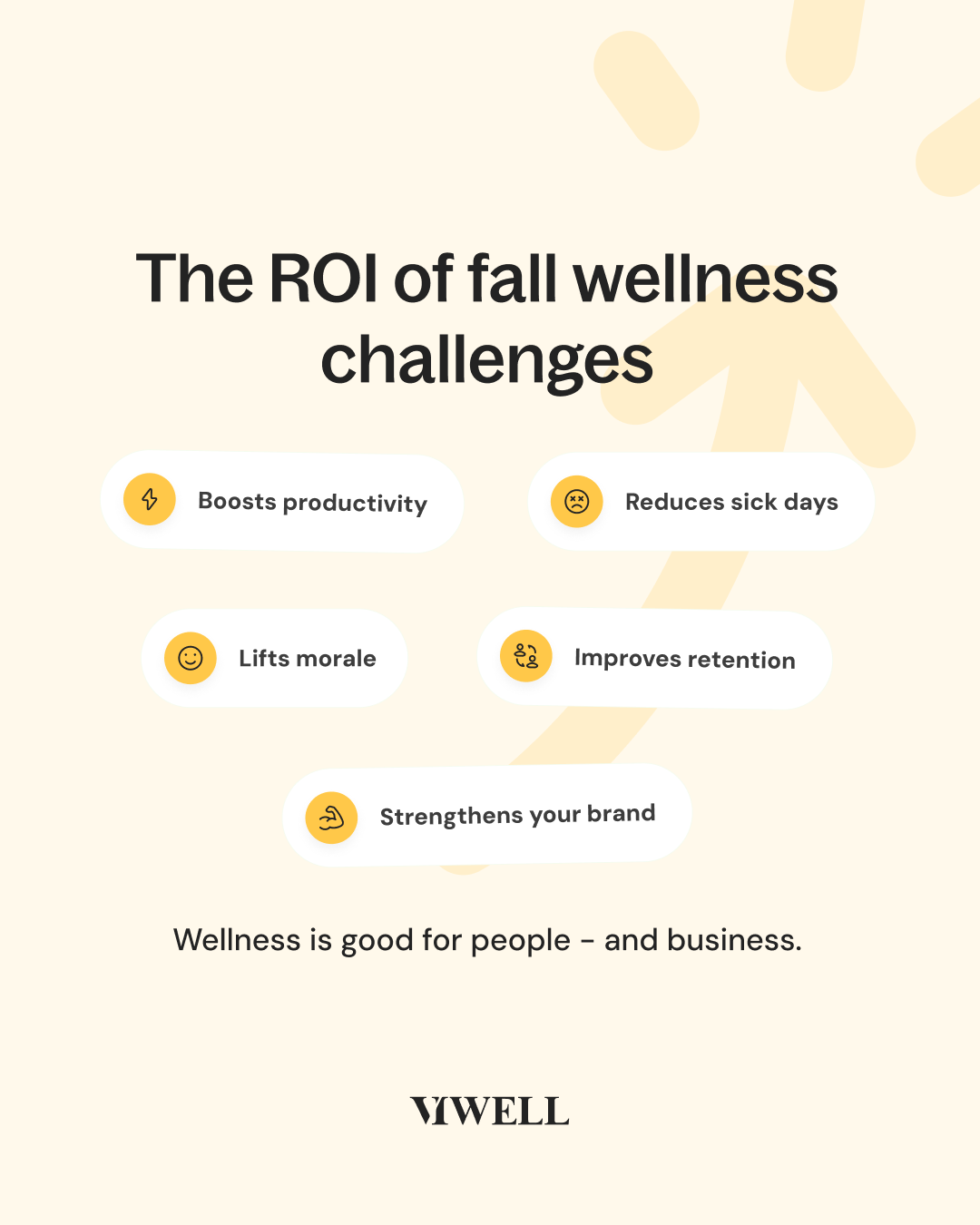 10 Fall Wellness Challenges to Boost Employee Well‑Being — VIWELL