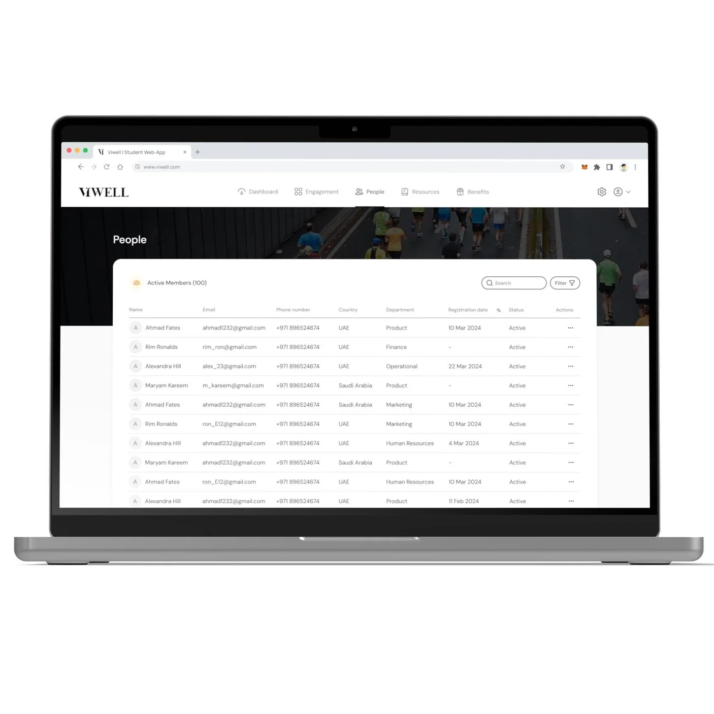 How to manage employees — VIWELL