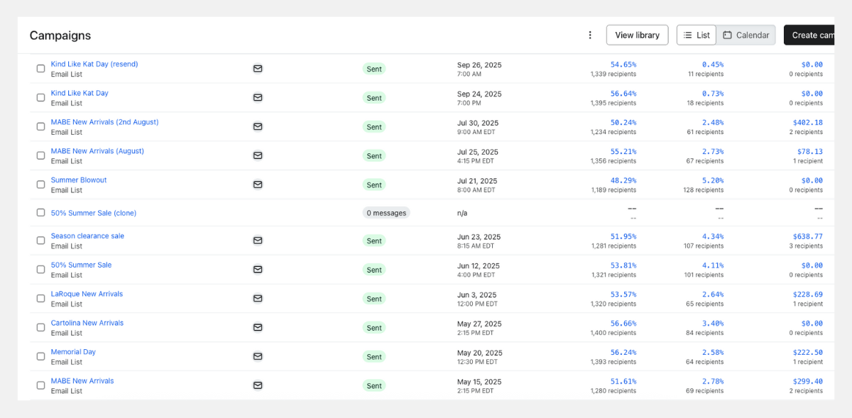Screenshot of client's email campaigns on Klaviyo