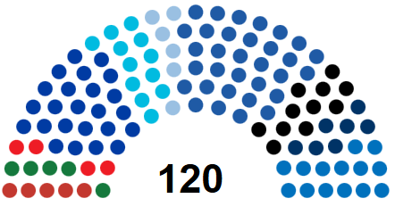 Netanyahu’s pardon appeal &amp; Israel’s coming elections