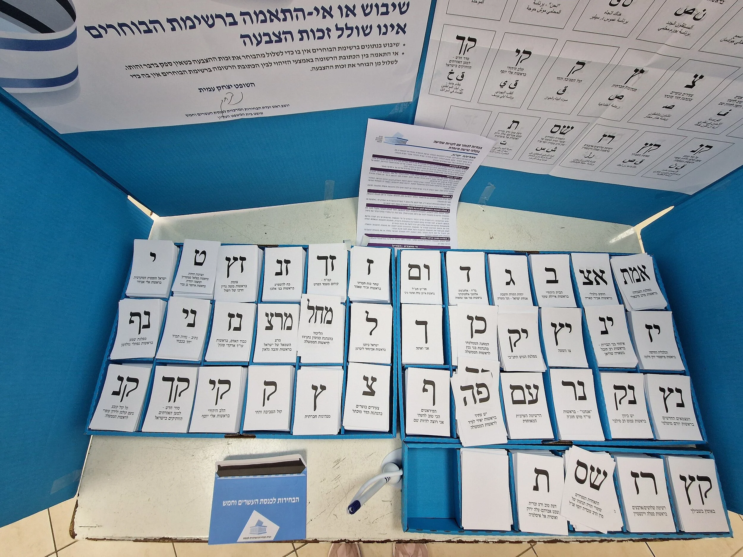 Weaponizing Fear: Israel’s Election Season Begins