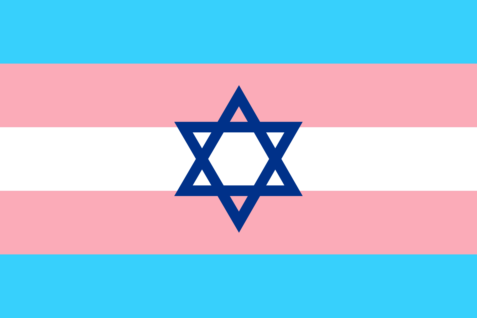 Nearly 80 Jewish organizations come together to support transgender youth