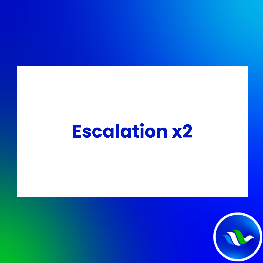 Escalation x2 (Yossi Alpher- March 17, 2025)