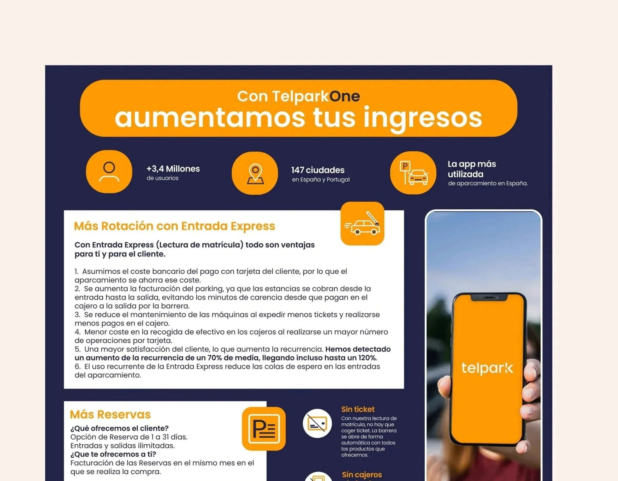 Infografia