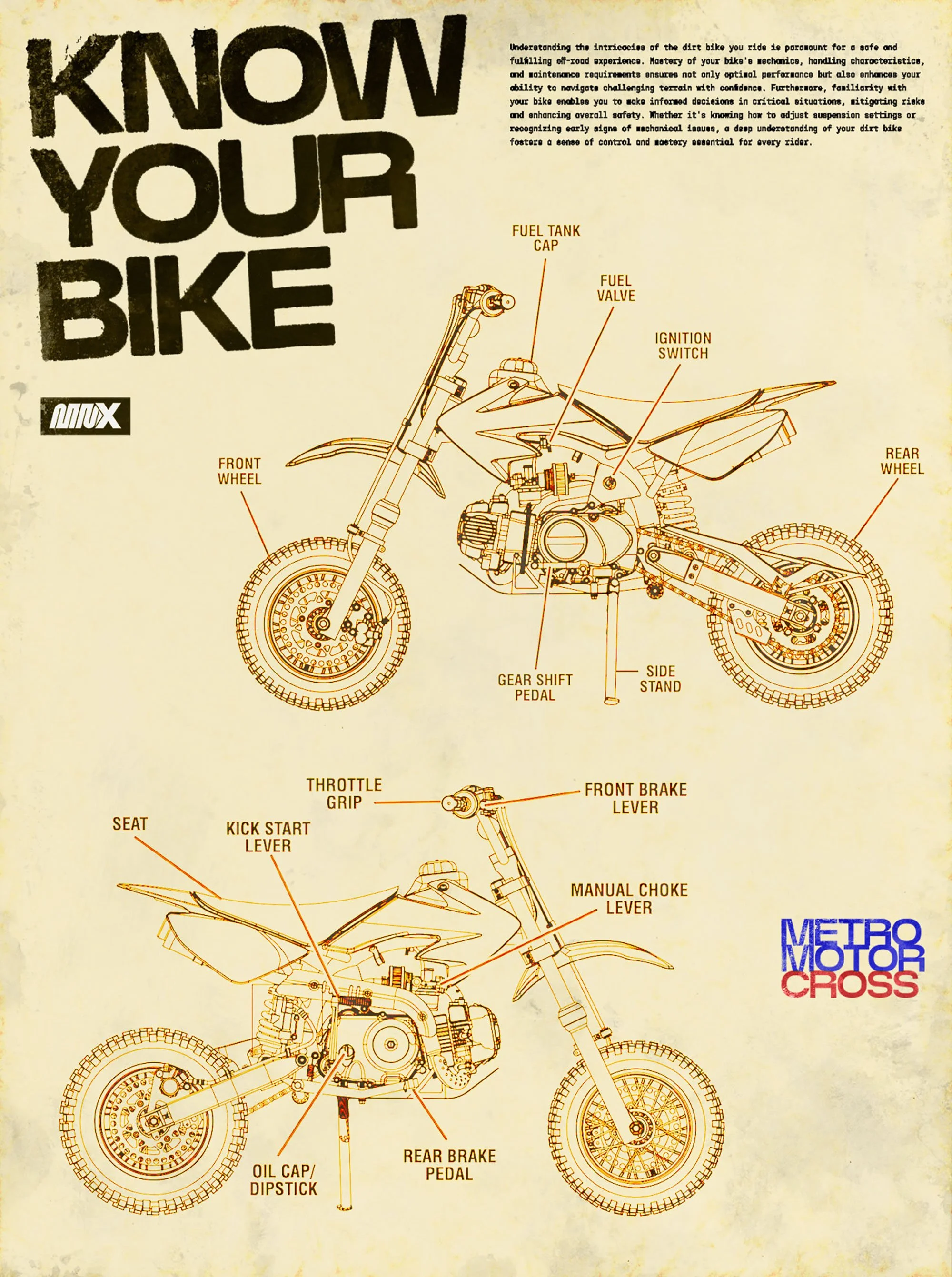 know_your_bike_poster.jpg