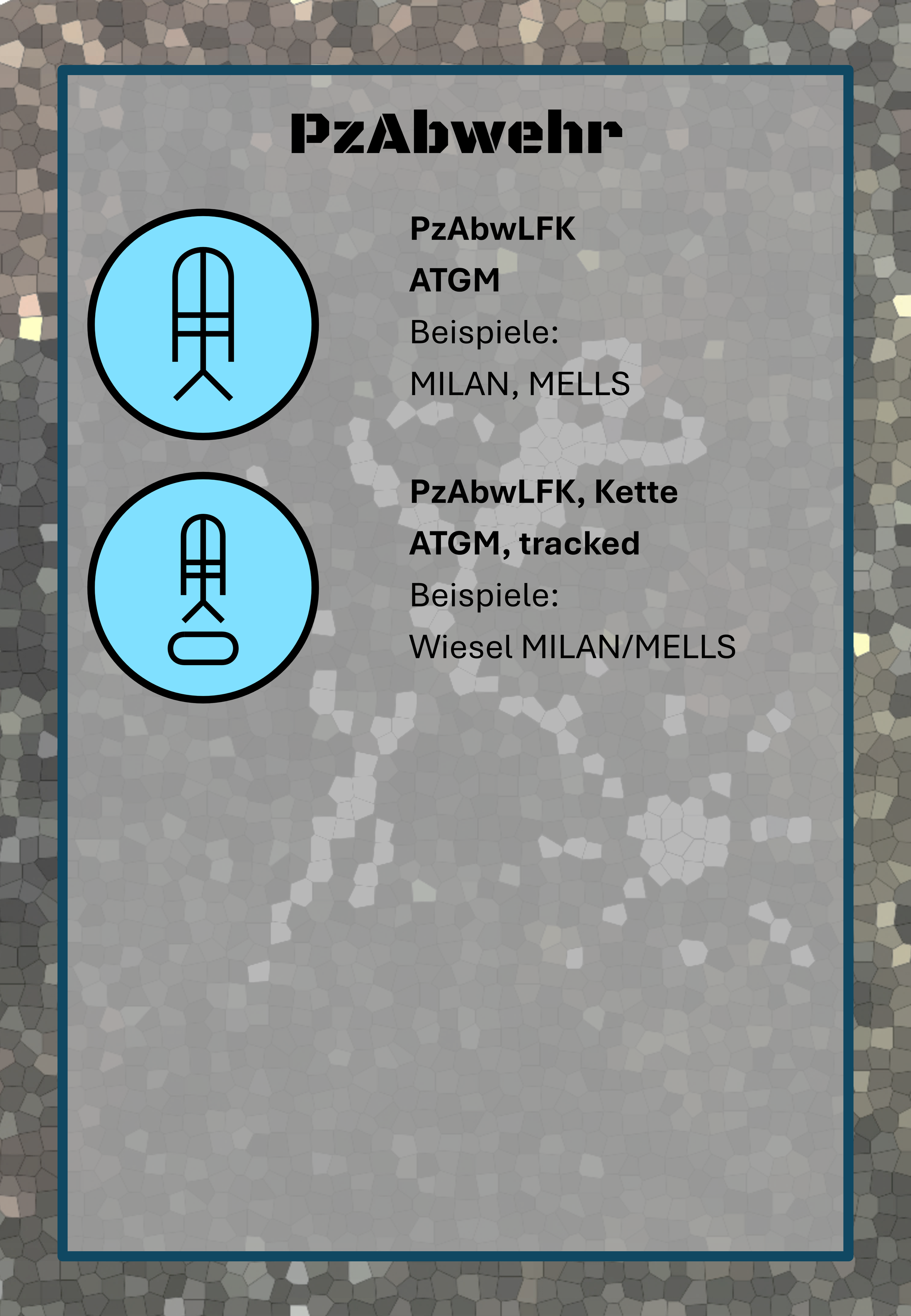 Infotafel zur Feuerwehr mit Symbolen und Beispielbezeichnungen