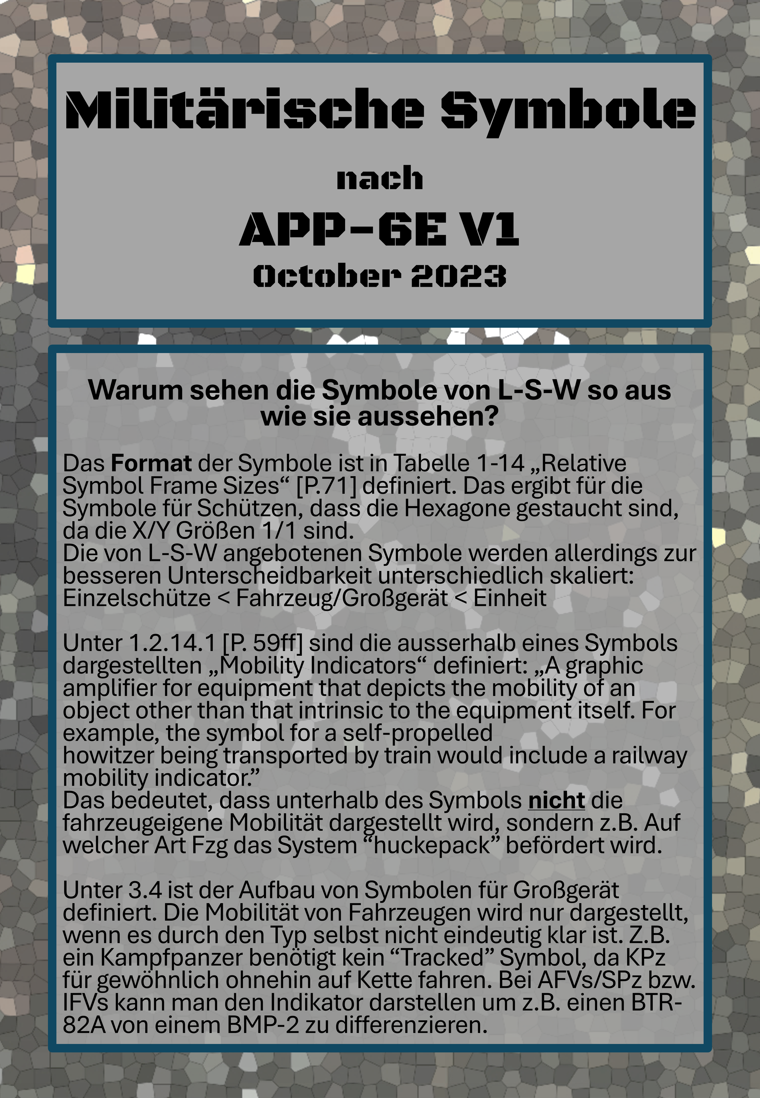 Informationsblatt über militärische Symbole nach APP-GE V1, Oktober 2023.