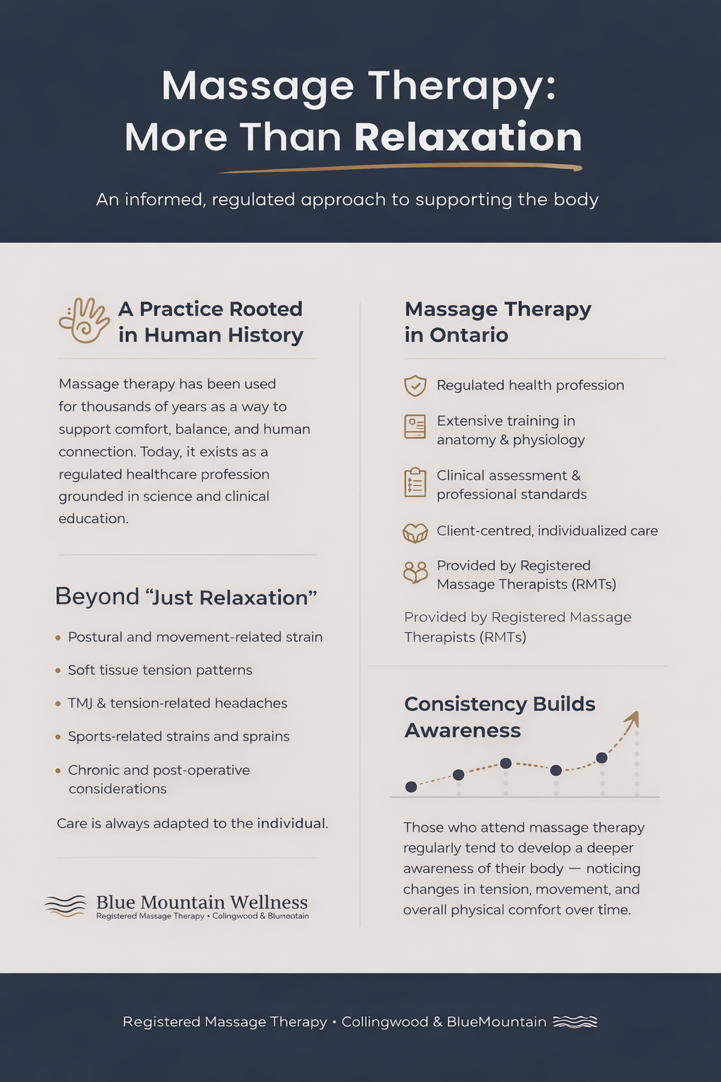 Massage Therapy: What It Is, How It Works, and What to Expect
