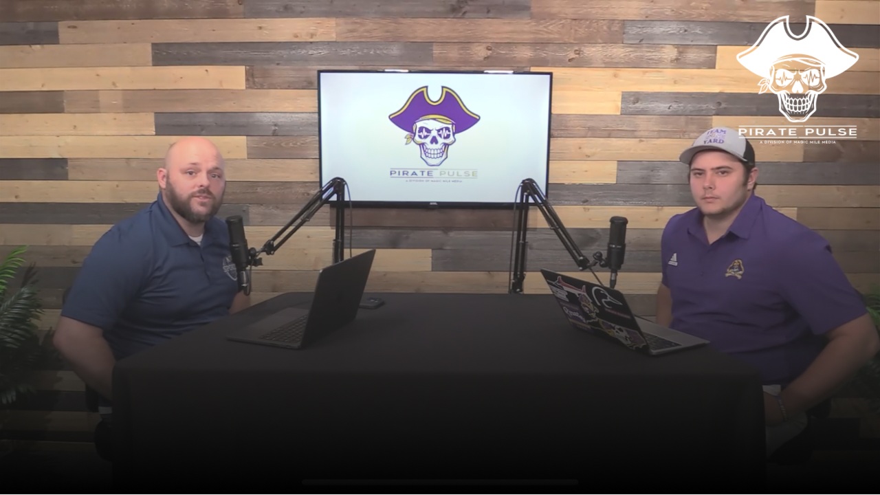 Pirate Pulse Podcast: ECU’s 2026 Recruiting Class, Week 11 UTSA Preview, and Baseball Portal Recap