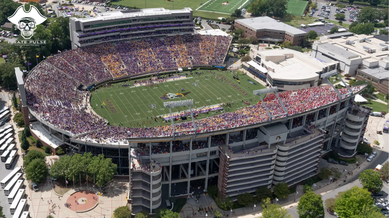 East Carolina Football 2025 Season Predictions