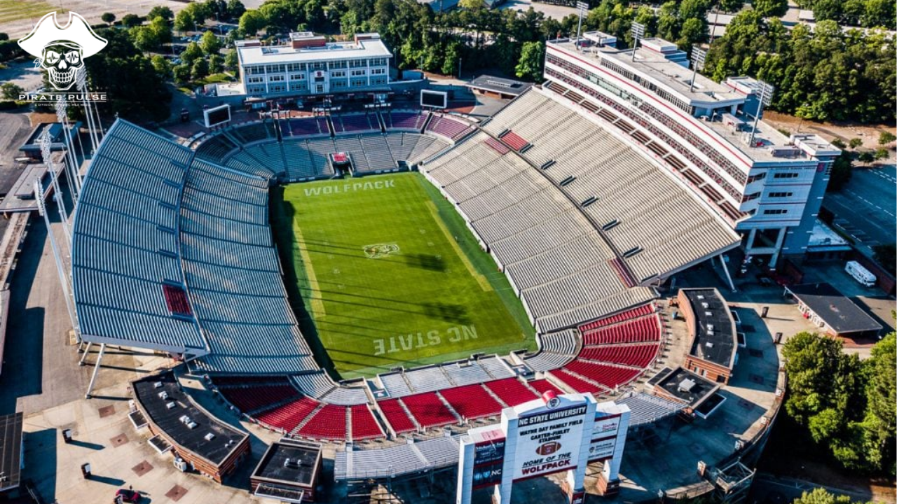 Pirate Pulse Score Predictions: ECU vs. NC State
