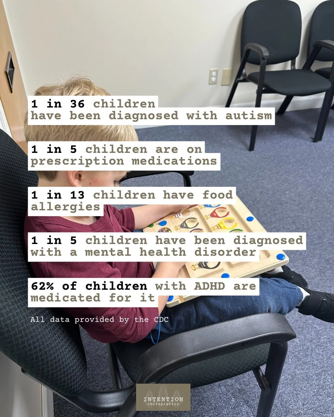 To learn more about this cascade of events and what we can do to help, send us a DM or text us at (980)207-0557 &hearts;️

#pxdocs #pediatricchiropractic #prenatalchiropractic #familywellness #nervoussystemhealth #ballantynenc #charlottechiropractor