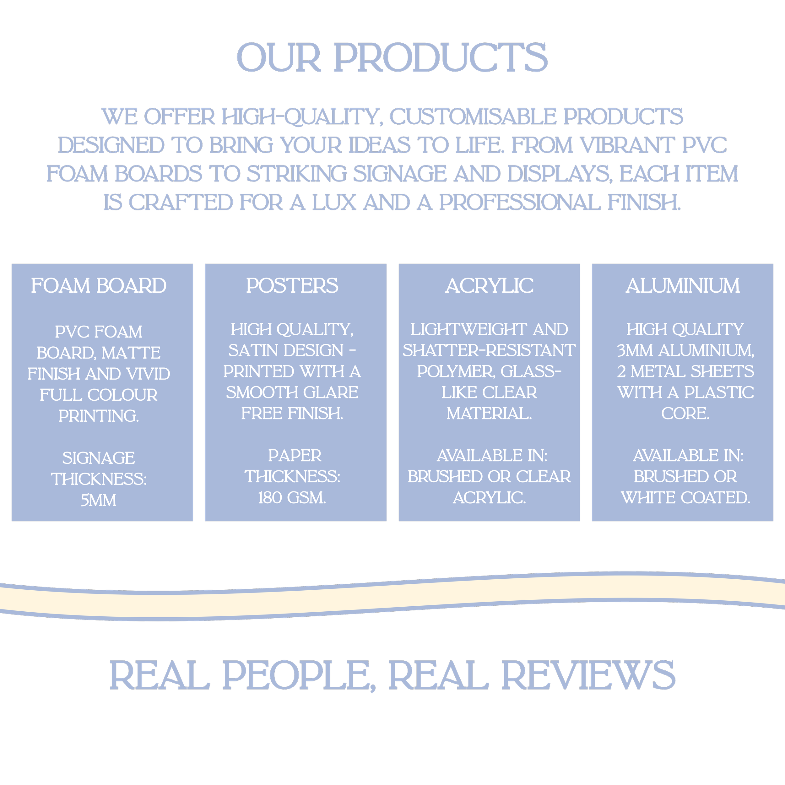 An informational graphic about customizable signage products, including foam boards, posters, acrylic, and aluminum, with descriptions of materials and options.