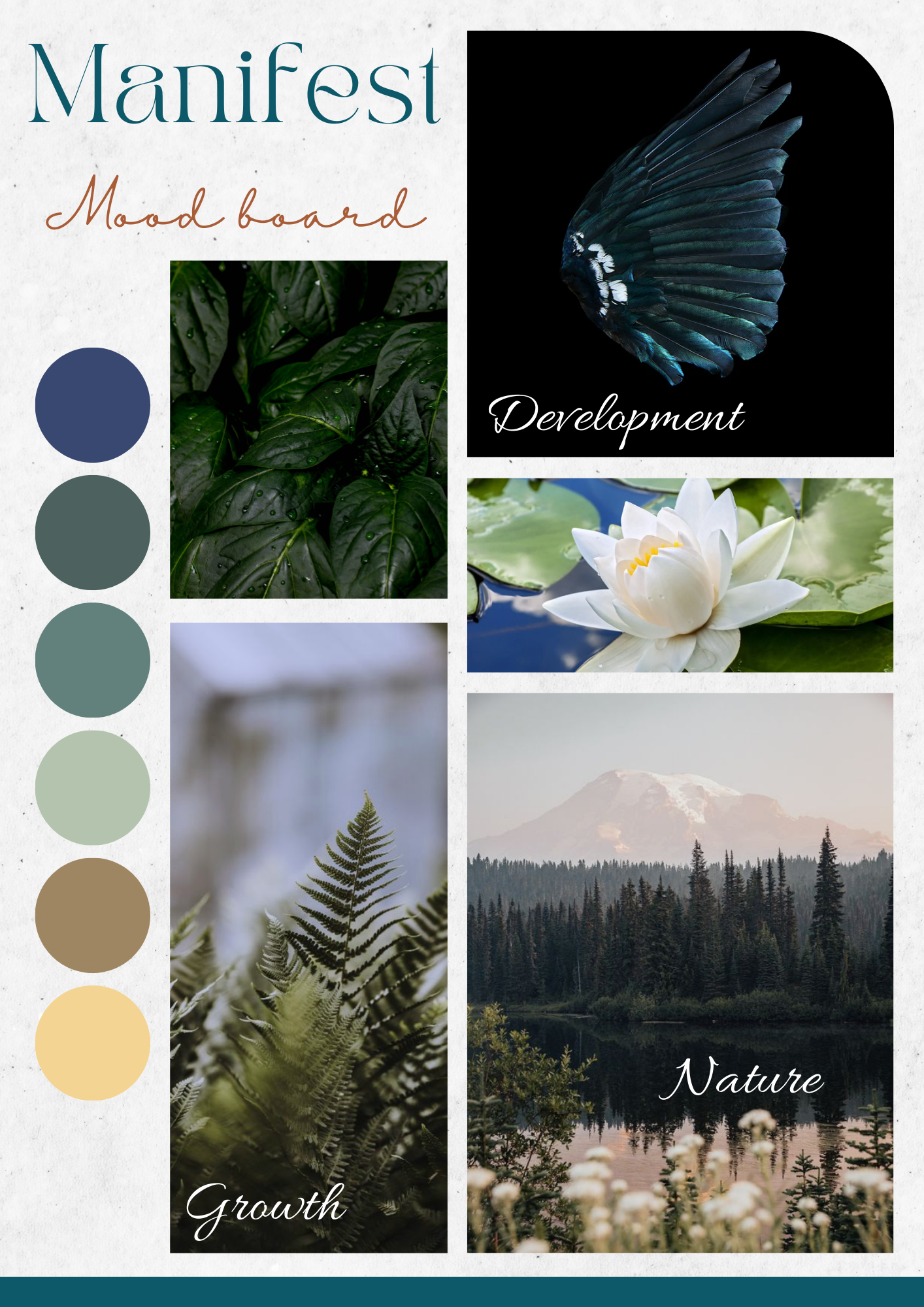 Moodboard