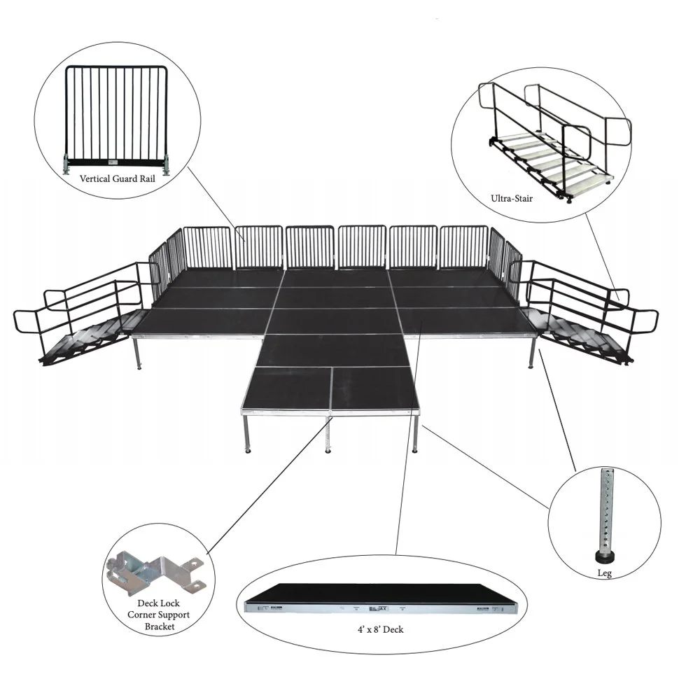 Biljax AS2100 stage system diagram — showing guard rails, ultra-stair, deck lock bracket, 4x8 deck, and legs