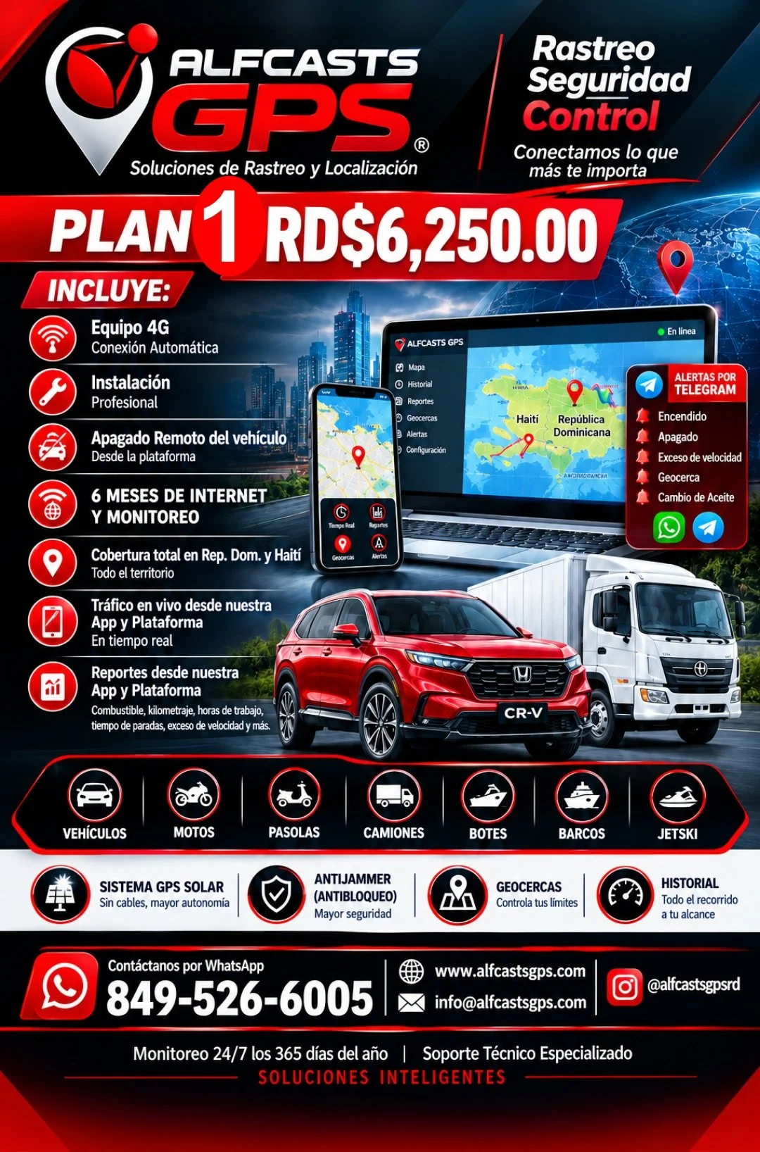 PLAN #1   $6,250.00