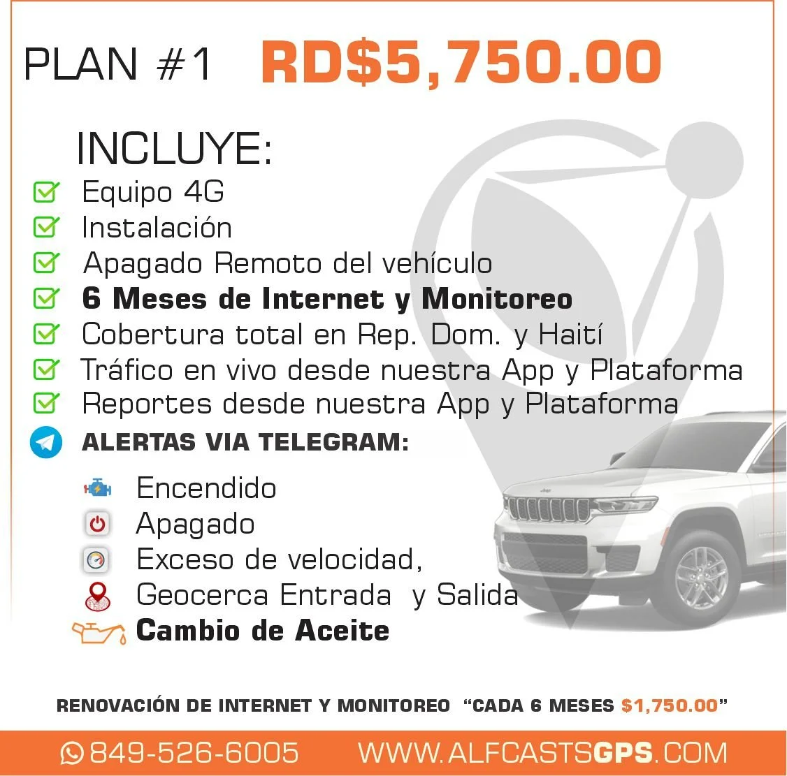 PLAN #1   $5,750.00
