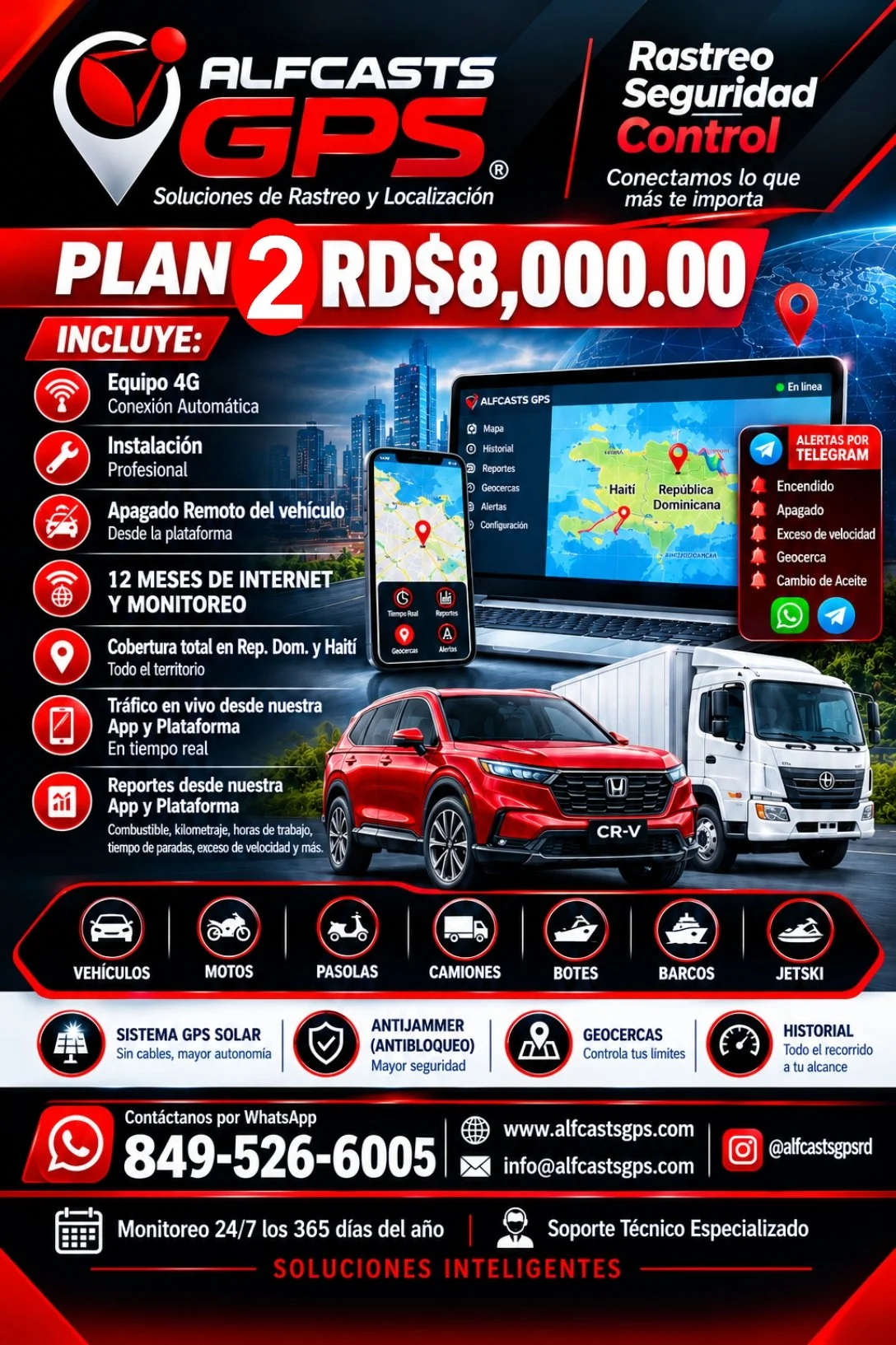 PLAN #2     $8,000.00