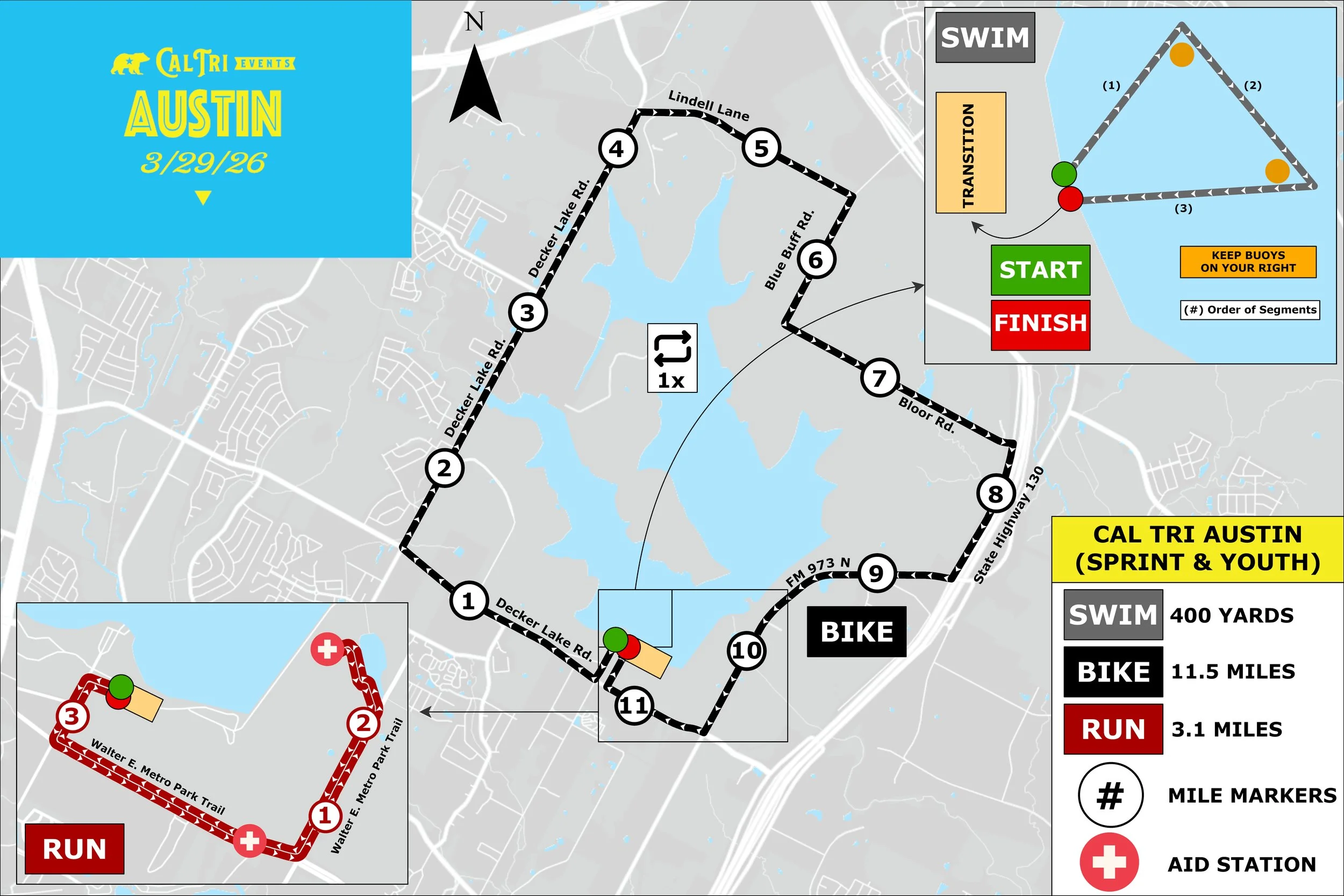 Austin.Overview.Sprint.2026.jpg