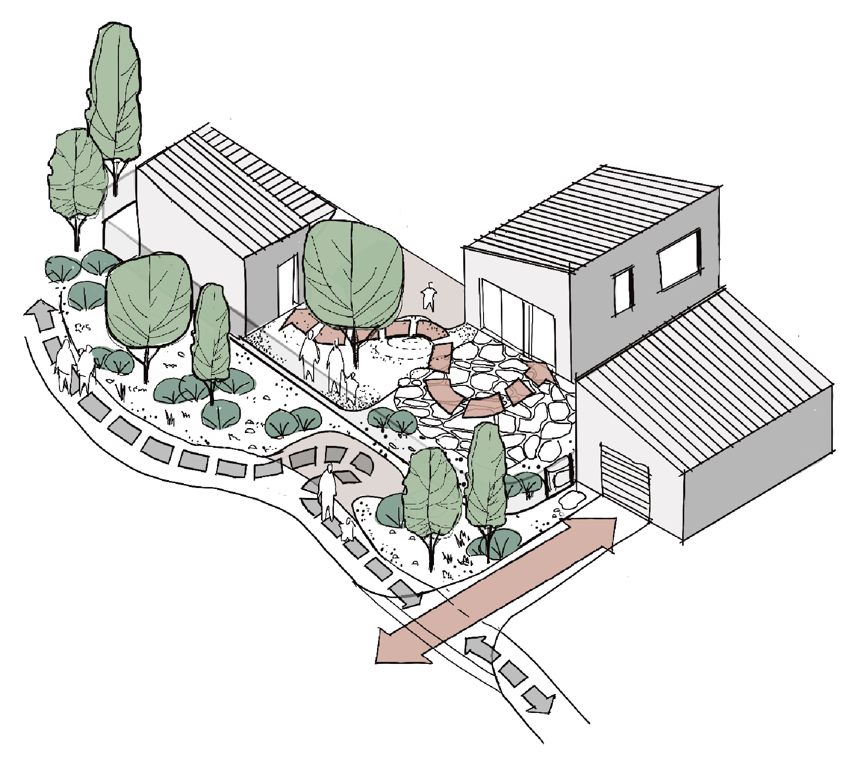 landscape architect and site planning consult diagram